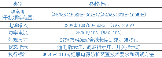 红黑电源隔离插座